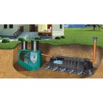 Notekūdeņu attīrīšanas iekārtas