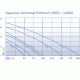 Sūknis Aquarius Universal 5000