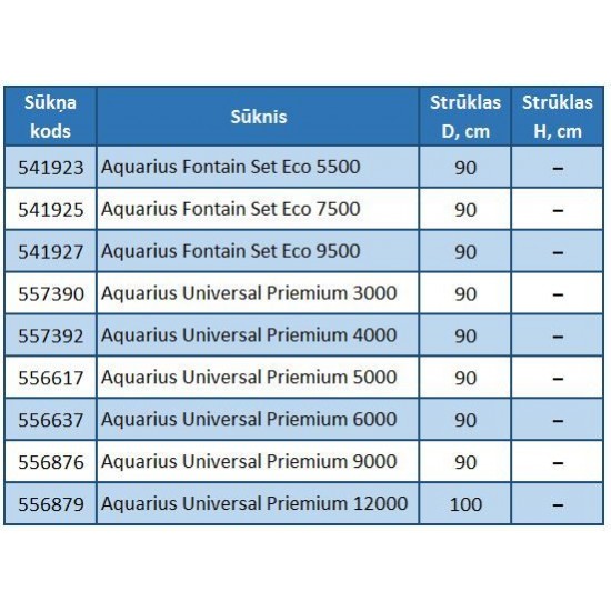 Sprausla Lava 36-10 K