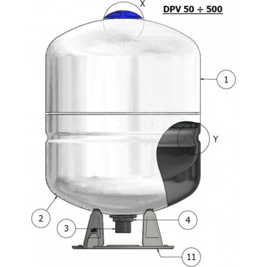 Multifunkc. spiediena tvertne DPV-200 (5 gadi)