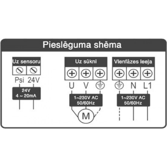 Frekvences pārveidotājs VFA10M 230V 1,1kW 7.0A