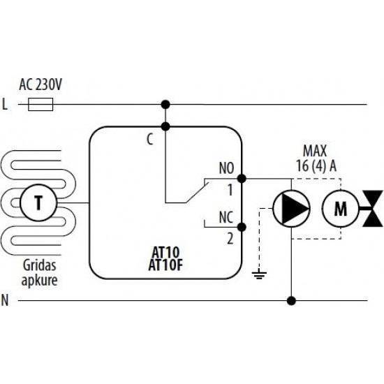 Termorelejs AT10 stiprināms ar atsperi 30-90*C