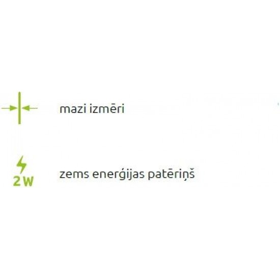 Izpildmehānisms ENGO, 230V NC 2W (M30x1.5mm)