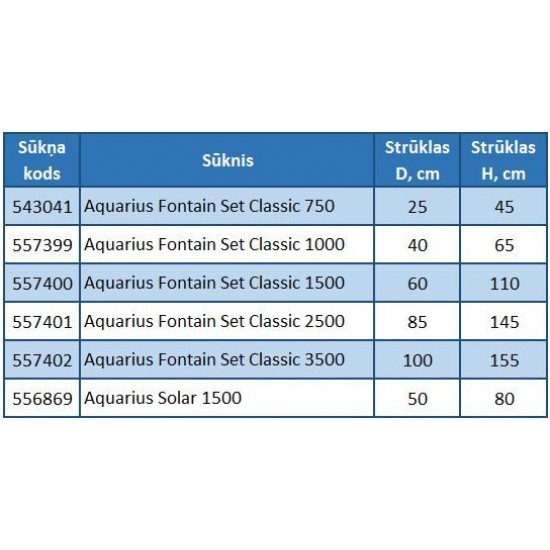 Sprausla Vulkan 31-1.5 K