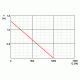 PondoVario 1000 strūklakas komplekts