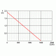 PondoVario 1500 strūklakas komplekts