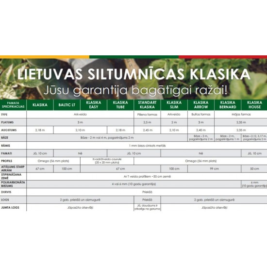 Siltumnīca KLASIKA SLIM 2x2m (4m2), karkass bez pārklājuma