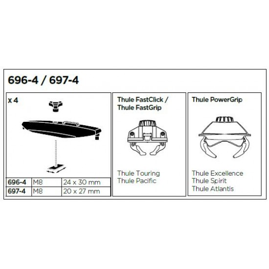 THULE Piederumi jumta kaste T-track Adapter | 697400