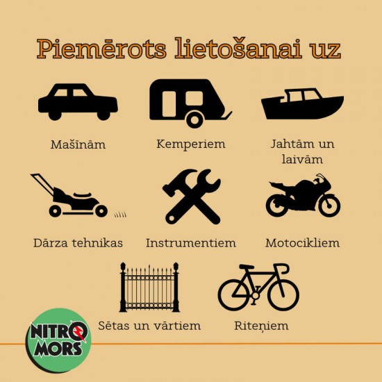 NitroMors rūsas noņēmējs NON HAZARDOUS, 5L