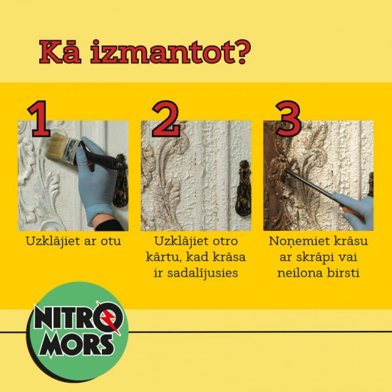 NitroMors krāsas un lakas noņēmējs, šķīdums 375ml