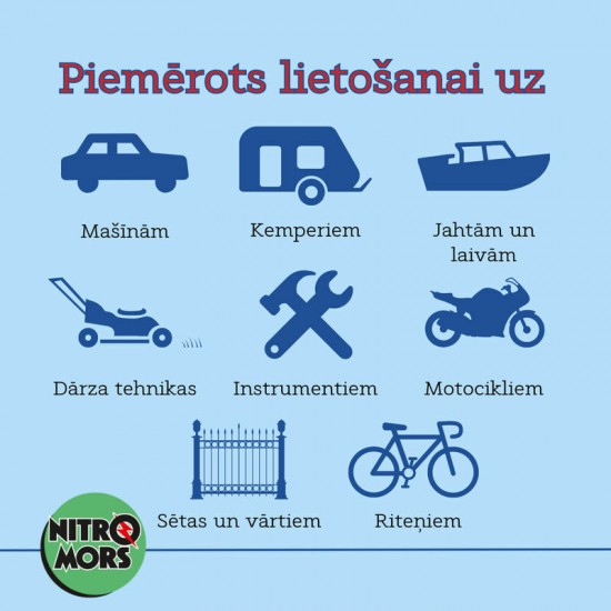 NitroMors rūsas pārveidotājs, 500ml