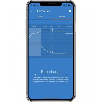 Victron Energy Akumulatoru lādētājs Blue Smart IP67 Charger 12V 17A 230V CEE 7/7