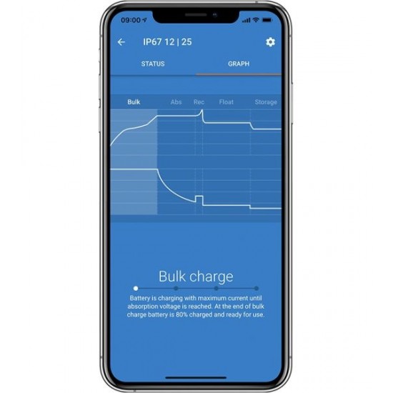 Victron Energy Akumulatoru lādētājs Blue Smart IP67 Charger 12V 17A 230V CEE 7/7