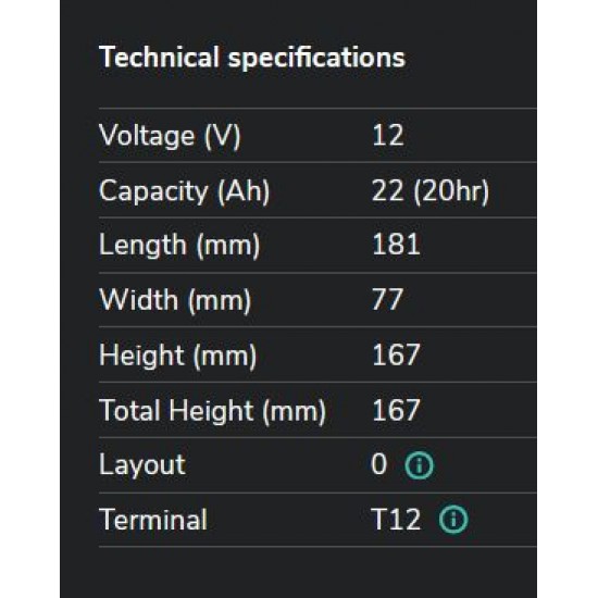 Industriālie akumulatori EV12-22 LANDPORT