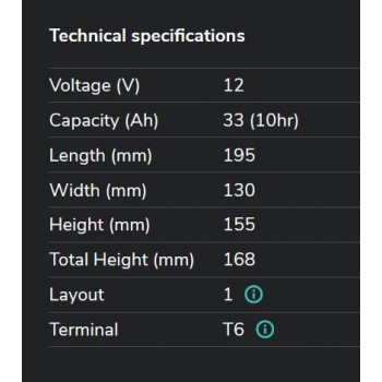 Industriālie akumulatori EV12-33 LANDPORT