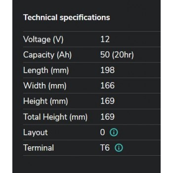 Industriālie akumulatori EV12-50 LANDPORT