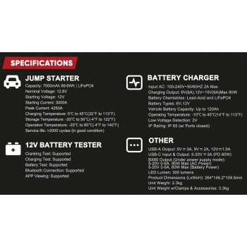 Lokithor Iedarbināšanas palīgierīce JTC4250