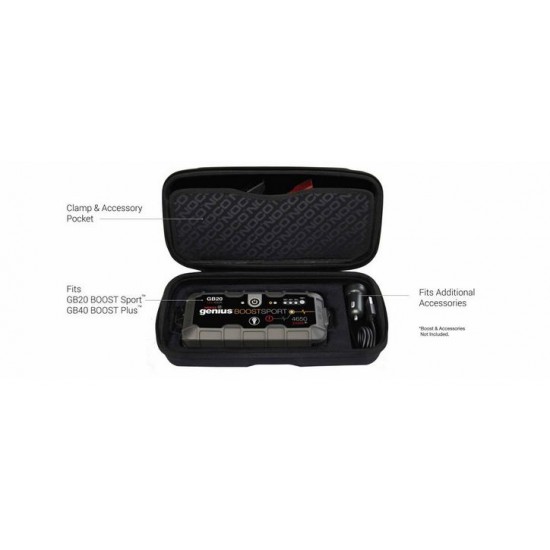 Akumulatoru kastes GBC013