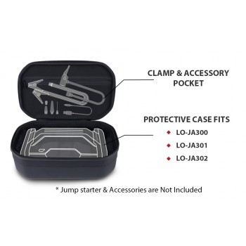 Akumulatoru kastes LO-CASE001