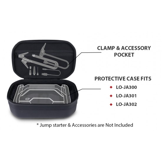 Akumulatoru kastes LO-CASE001