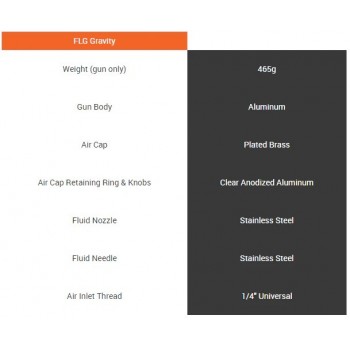 Devilbiss Zemspiediena krāsošanas pistole FLG -G5, 1.4mm