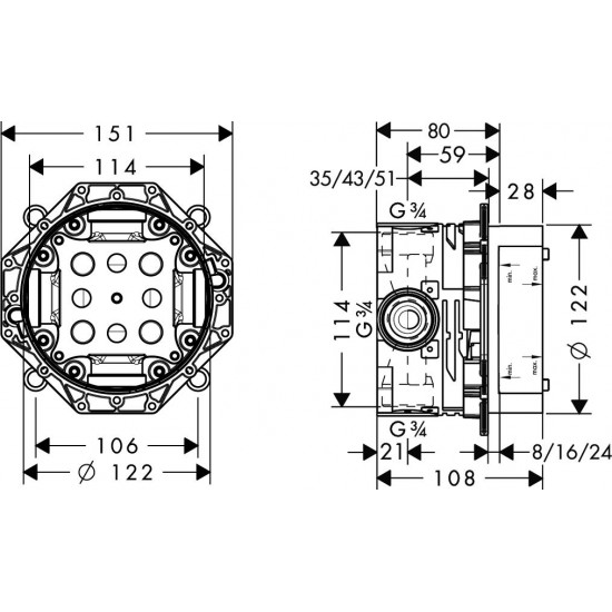 IBox, universālais