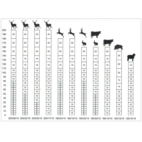 Lauksaimnieku žogs Ø1.8/2.4mm, pīts (šarnīrveida), ZN 150/14/15 L50m