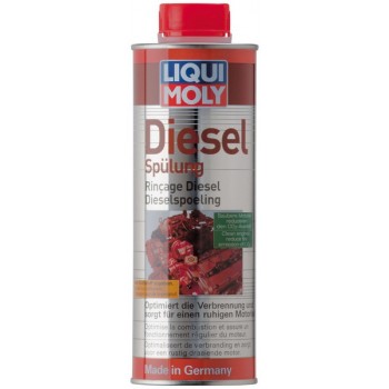 LIQUI MOLY Degvielas piedeva LIM2666