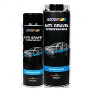 MOTIP UBC Apakšu grubulis aerosolā- balts 500ml