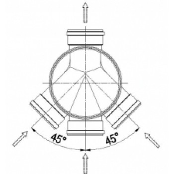 Skatakas pamatne CSB 1 izeja, 3 ieejas OD400