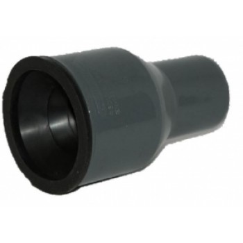 Pāreja uz čugunu ar gumiju