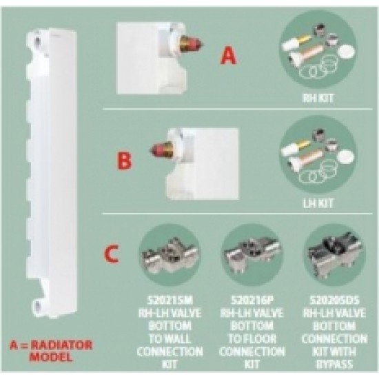 Alumīnija sekcija apakšas slēgumam BLITZ B4